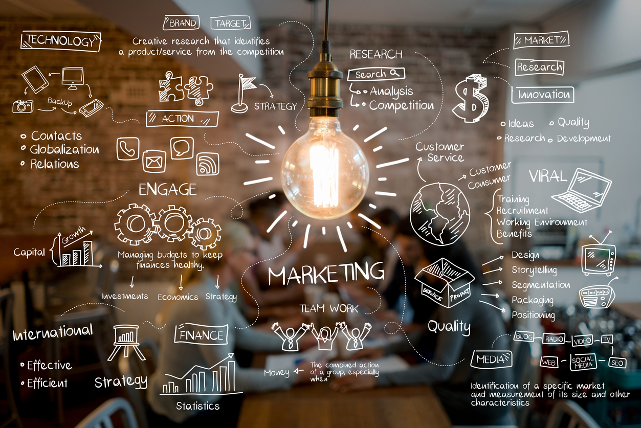 Affiliate Marketing 2024: Insight into Trends and Triumphs