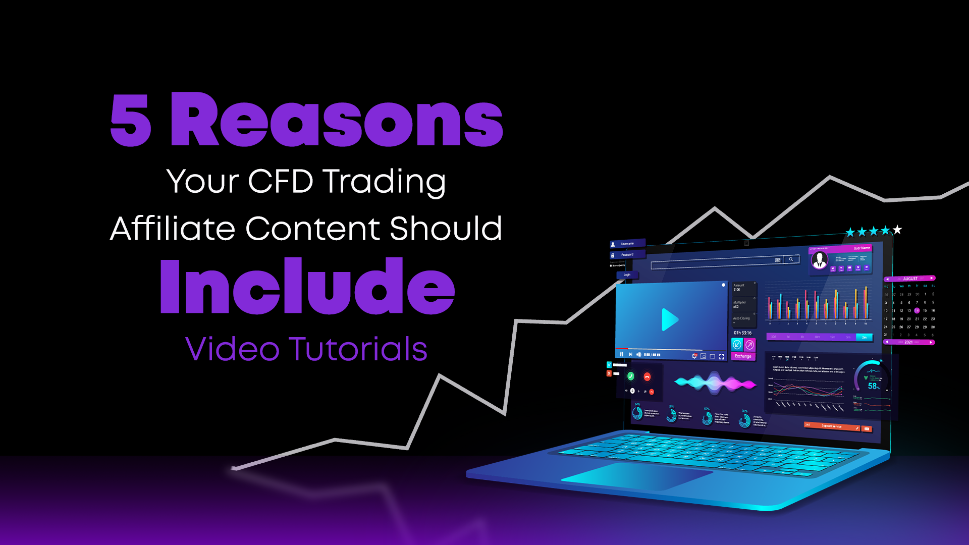 5 Reasons Your CFD Trading Affiliate Content Should Include Video Tutorials